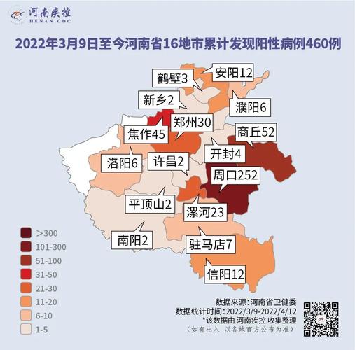 截至2022年4月12日24时河南省新型冠状病毒肺炎疫情最新情况