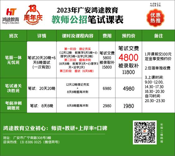 2023上半年广安市公开考试招聘事业单位工作人员751名公告-四川人事网