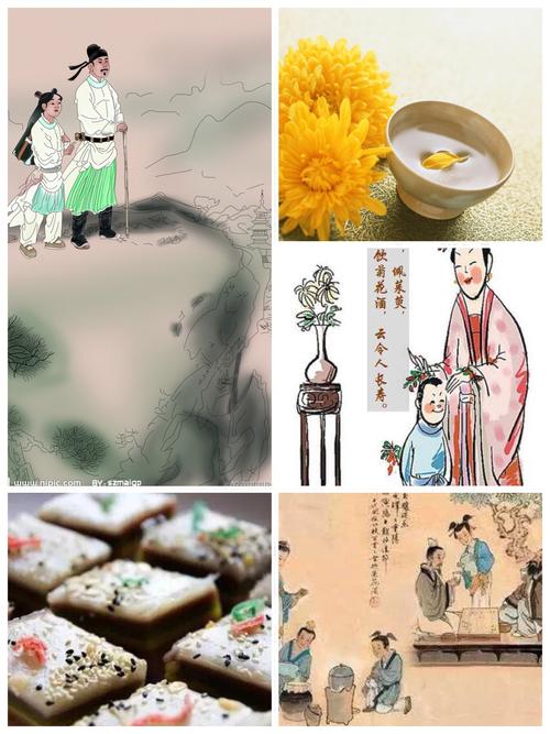 中华传统节日之重阳节