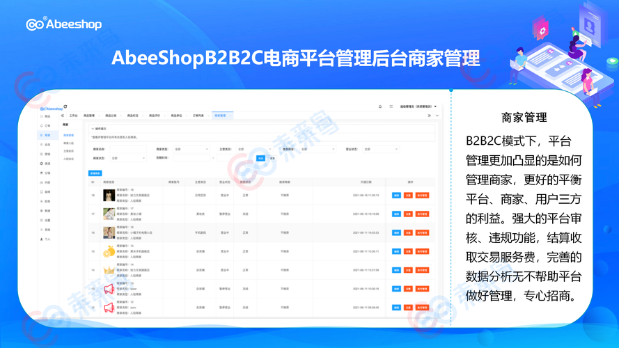 abeeshopb2b2c电商平台100商业开源应用