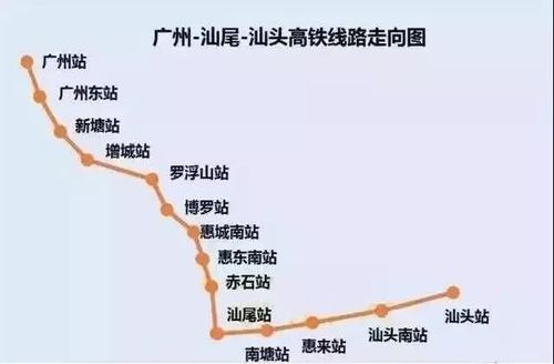 广汕高铁惠州段各站点中,惠城南站设2台6线,其余三个站点分别为2台4线