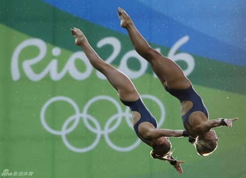 里约奥运会女子双人10米跳台决赛