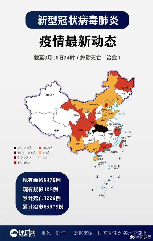 3月17日中国疫情地图最新数据 新增境外输入确诊病例有多少