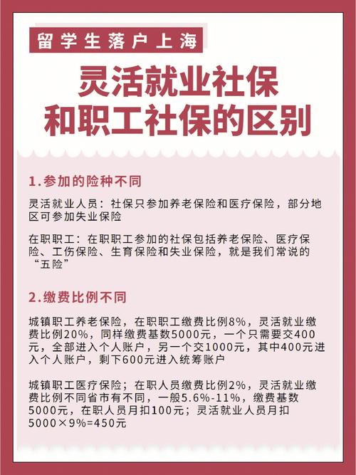 落户上海灵活就业社保和职工社保的7大区别