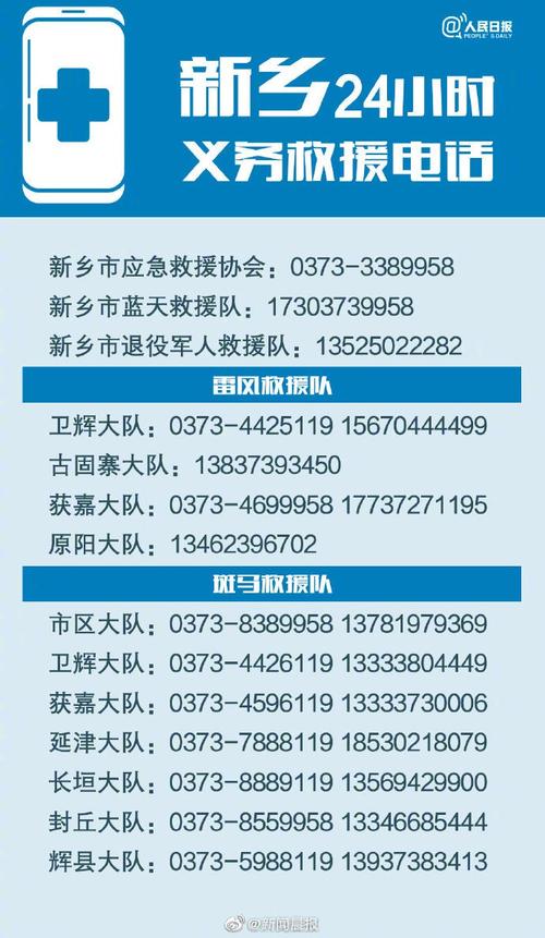 新乡2小时降雨量超过郑州24小时救援电话看这