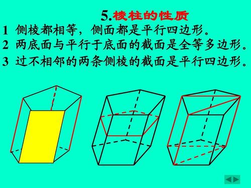 棱柱,平行六面体和长方体(2课时)ppt 1 侧棱都相等,侧面都是平行四边