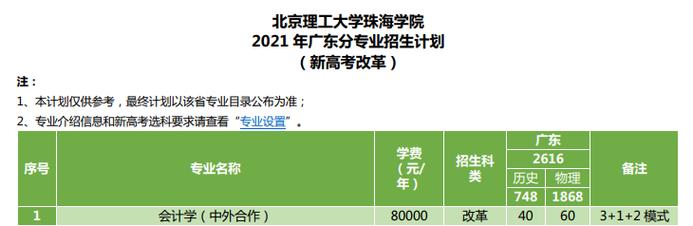 2021年北京理工大学珠海学院中外合作办学招生计划各专业招生人数是