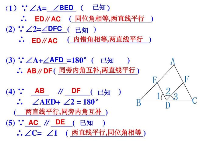 (1)∵∠a= ∠bed ( 已知) ∴ ed‖ac ( 同位角相等,两直线平行 ) (2)