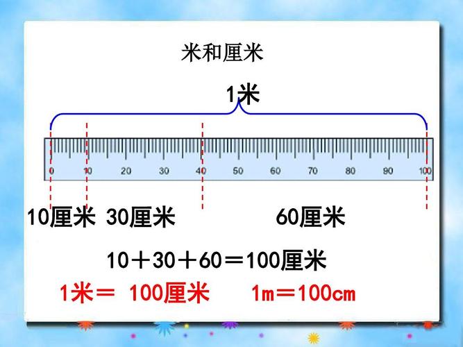 米和厘米 1米 10厘米 30厘米 60厘米 10 30 60=100厘米 1米= 100厘米