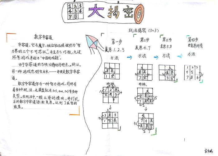 六1班数学暑假作业之游戏推荐篇
