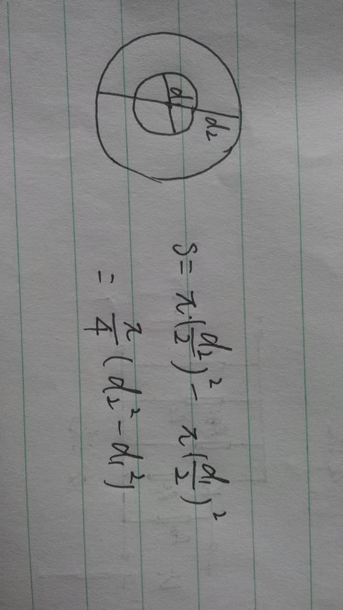 圆环面积s于d之间有怎样的数量关系