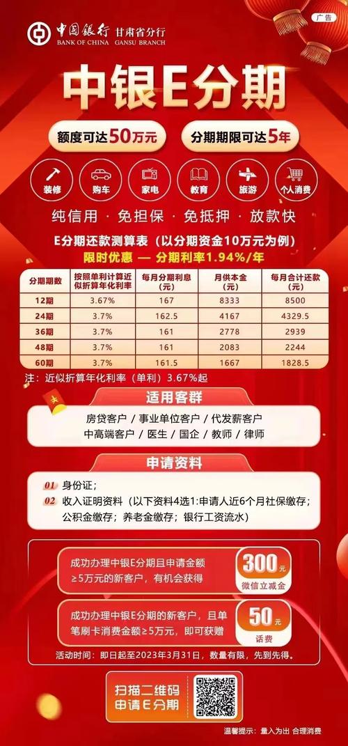 中银e分期中国银行福利放送最高50万元家庭消费备用金点击领取