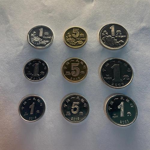 中国人民币硬币