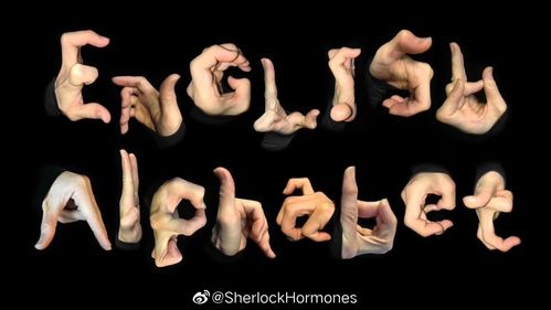 手指舞fingertut和digits的极致玩法,数十种语言的字母