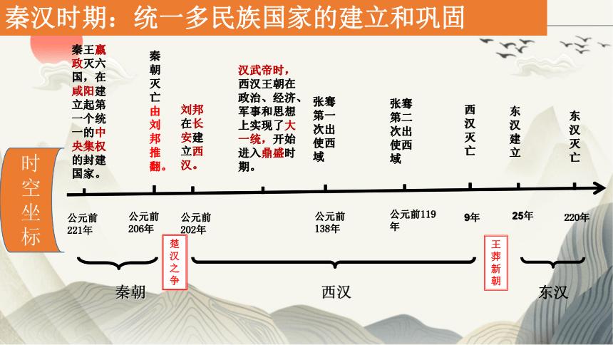 第三单元秦汉时期统一多民族国家的建立和巩固备考2022中考历史一轮