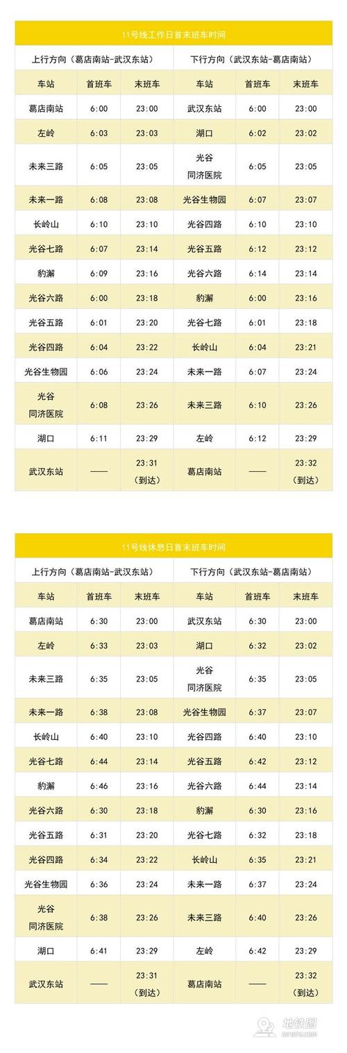 武汉地铁11号线线路图运营时间票价站点查询下载