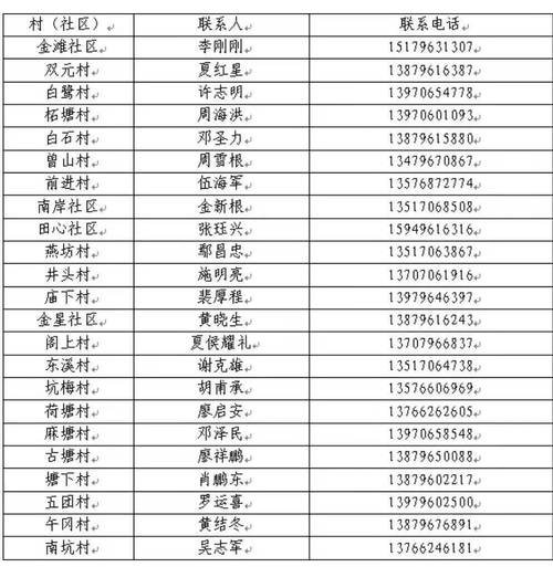吉水县疾控中心6月20日发布新冠肺炎疫情紧急风险提示附各乡镇报备