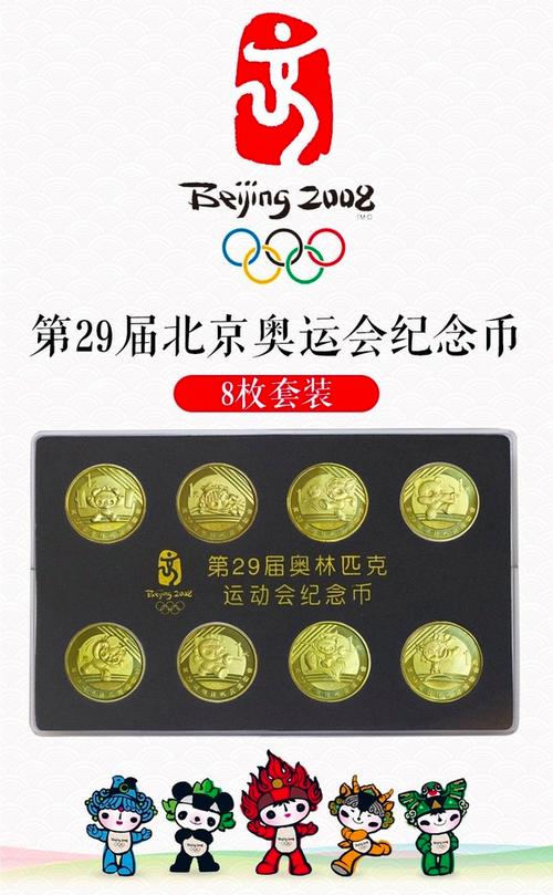 20062008年北京奥运会纪念币8枚全套