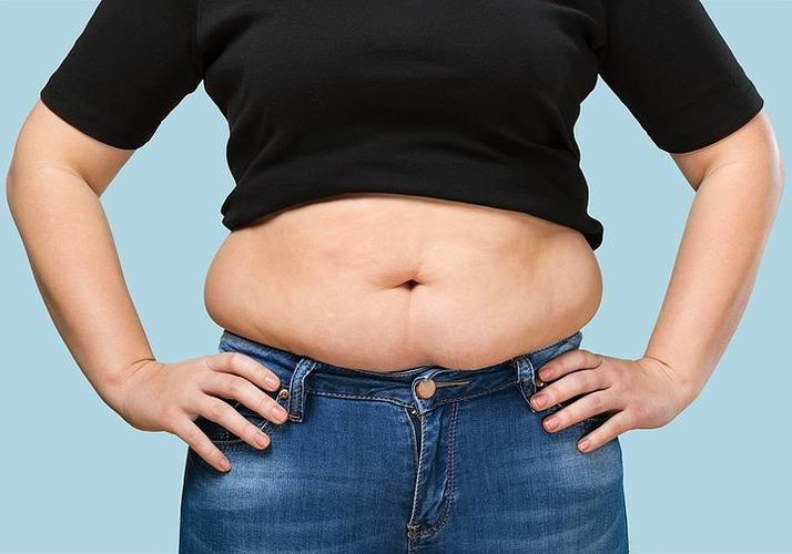 6背景平衡美身体热量护理饮食节食脂肪肥胖图配合健身健康卫生保健