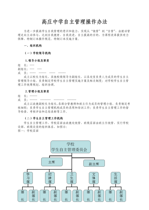 高庄中学自主管理实施方案及考核细则解说.doc 10页