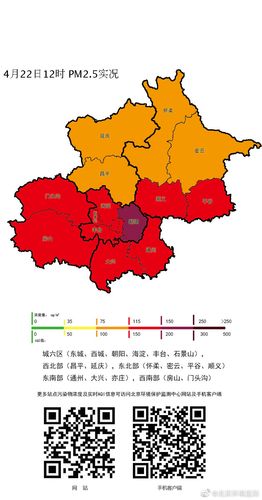 北京城区pm2.5浓度上升较快 局部地区为重污染