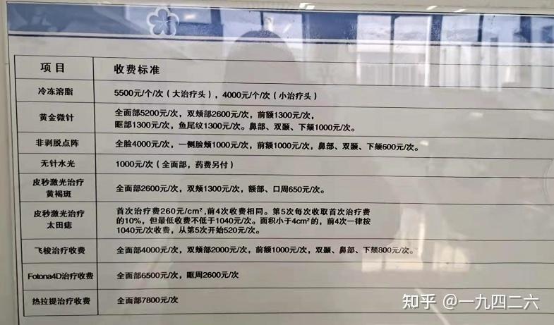 南京做点阵激光需要多少钱哪个医院好