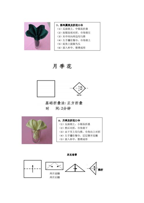 餐巾折花图解.doc 25页