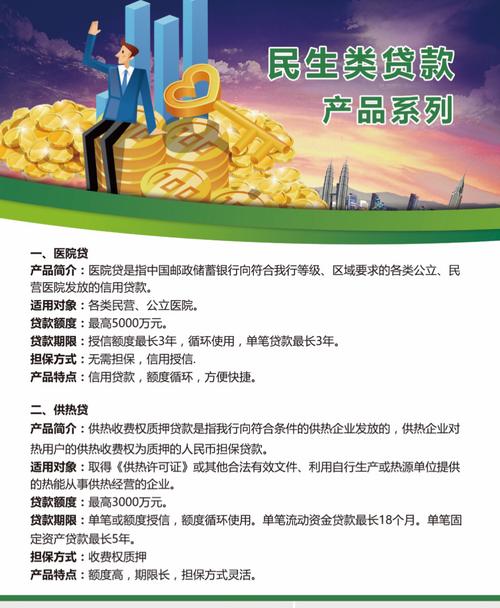 中国邮政储蓄银行小企业贷款