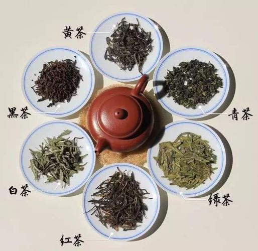 中国茶叶的种类有哪些