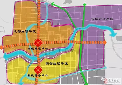 遂平县中心城区空间结构规划图