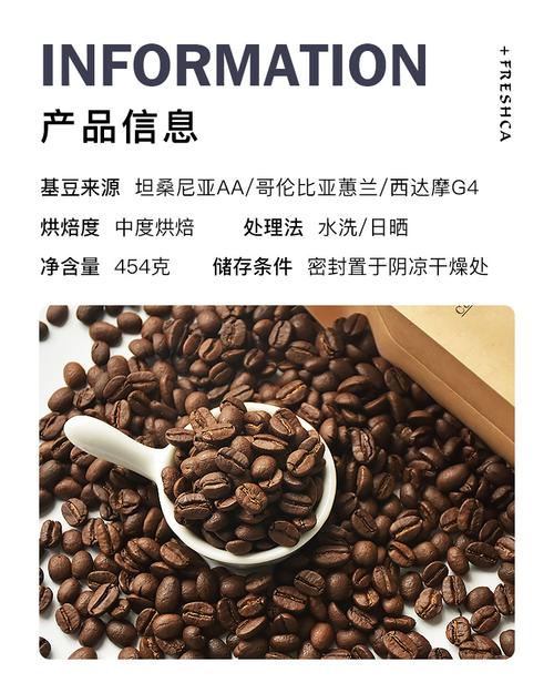 蓝山风味咖啡豆美式手冲454g详情页2.jpg