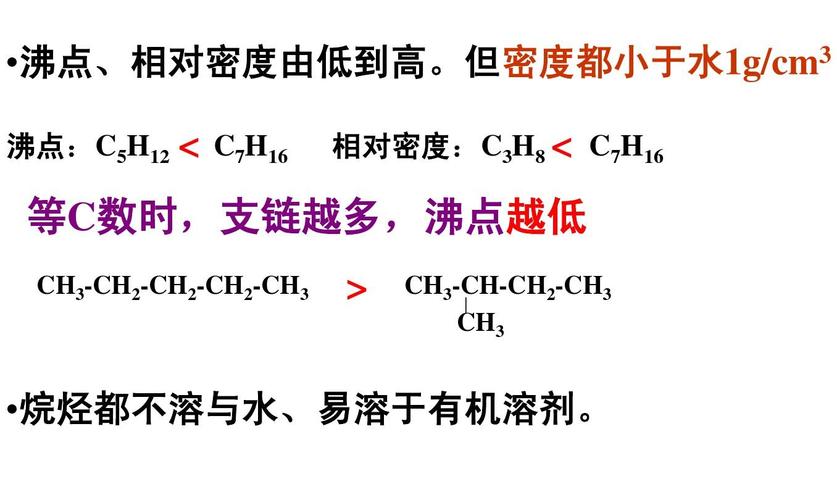 沸点:c5h12   c7h16 相对密度:c3h8   c7h16 等c数时,支链越多,沸点越