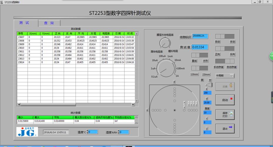 晶格st2253型带电脑软件数字式四探针电阻率测试仪