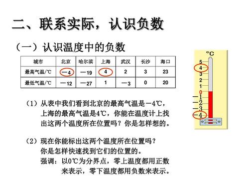 二,联系实际,认识负数 (一)认识温度中的负数 城市 最高气温/℃ 北京