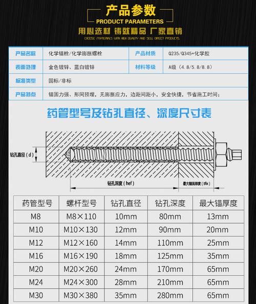 化学螺栓国标加长化学锚栓高强度膨胀螺丝8m10m12m14m16m18m20m22m