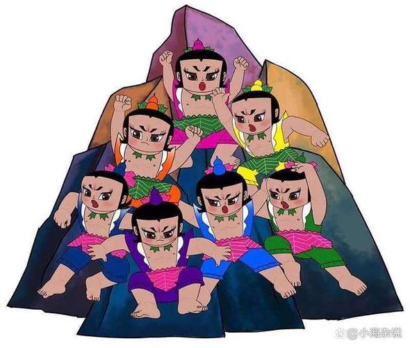 葫芦娃是动画片《葫芦兄弟》中的角色,诞生于80年代,由上海美术电影