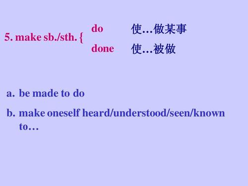 { do done 使…做某事 做某事 使…被做 被做 a. be made to dob..