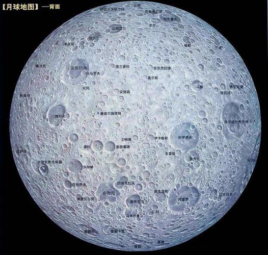 月亮对我们有多重要?如果没有它,地球上会是这个样子