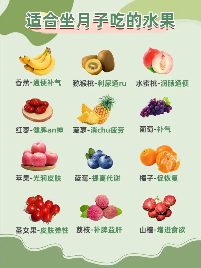 适合坐月子吃的12种水果.
