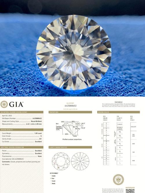事实证明si1净度的96也是可以入的,钻石是天然形成的,那么钻石内含