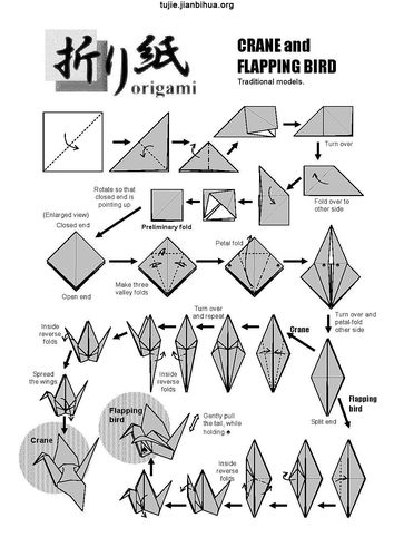 折纸制作步骤图解(第2页)