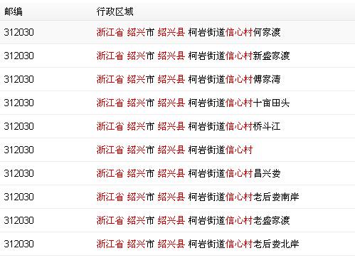浙江省绍兴县新风印染厂的邮编号是多少