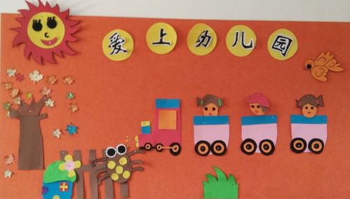 蔡邓幼儿园环境创设剪影 写美篇       一 面好的主题墙应能够更