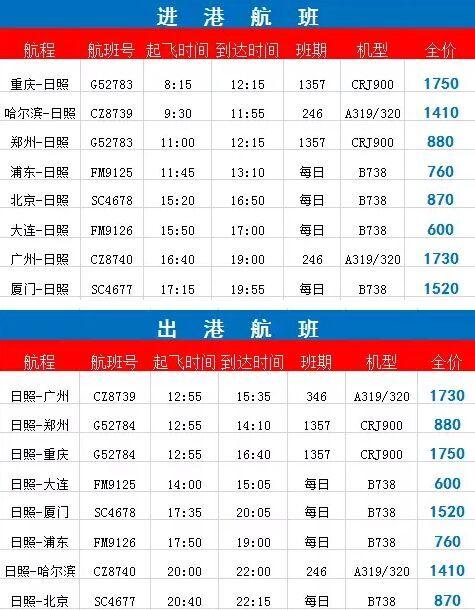 日照机场开通北京-日照-厦门航线 票价3.5折起