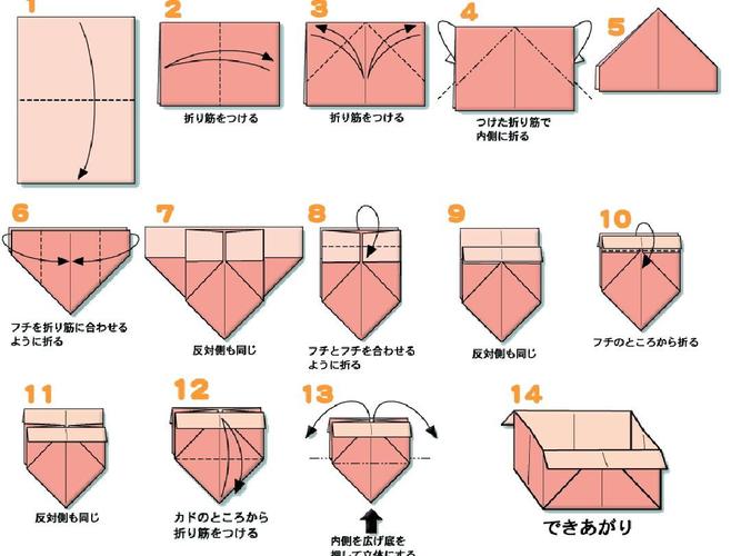 折纸盒ppt 第1页 (共2页,当前第1页) 你可能喜欢 纸盒无纸 长方形折纸