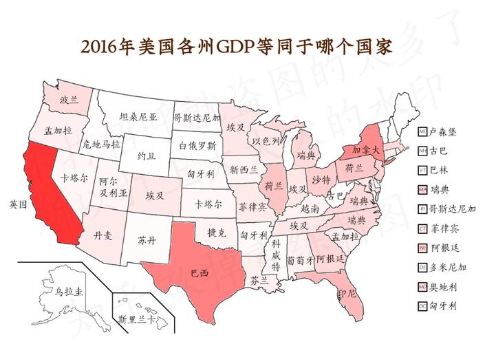 2016年美国各州gdp和世界各国对比图