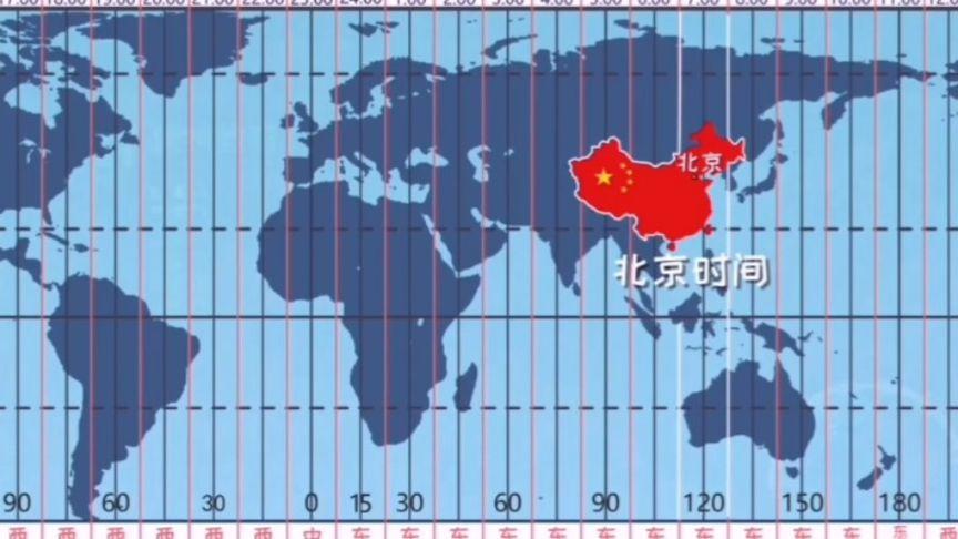 北京时间及时区划分