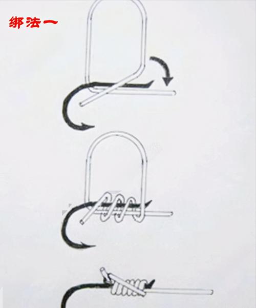 绑鱼钩的方法图解又快又结实的8种绑钩技巧