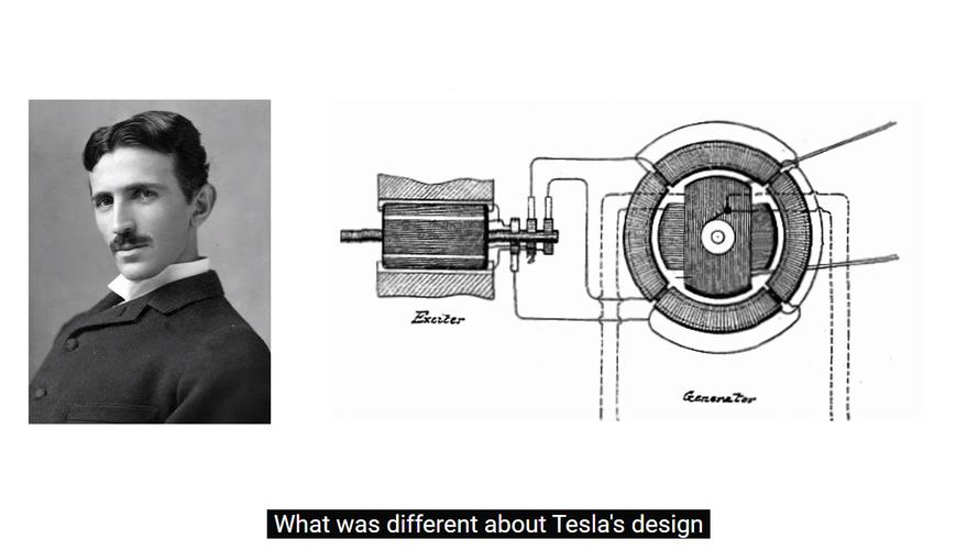 长相显得软弱但很聪明,名叫尼古拉·特斯拉,发明了新的交流发电机以及