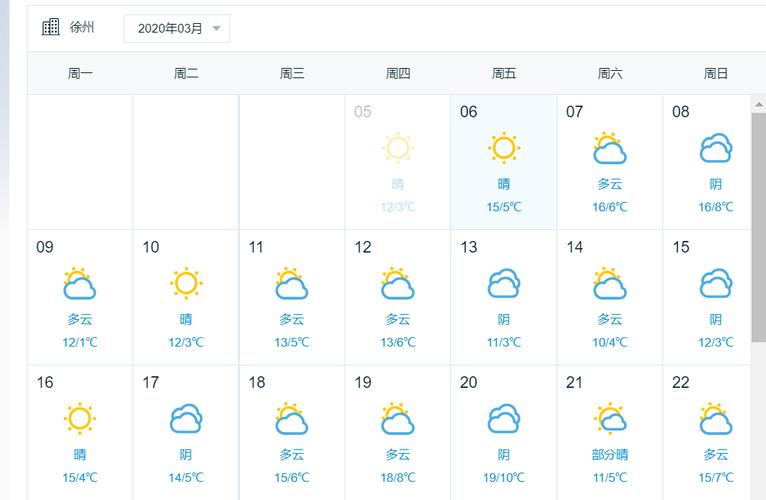 南陵天气预报30天